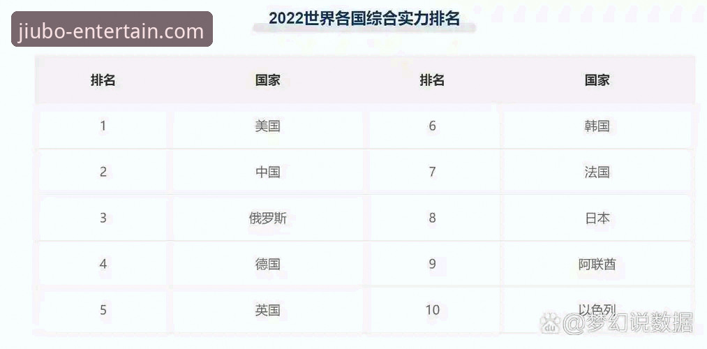 5个关键指标帮你判断九博国际平台哪个好——从用户体验到安全体系的深度解析