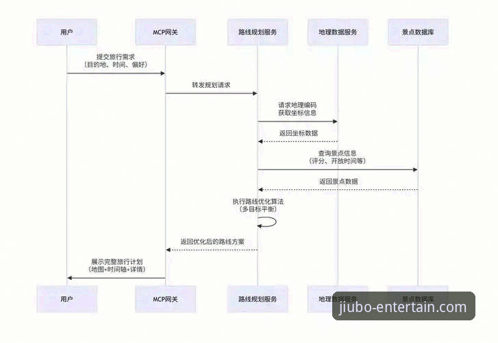 九博国际手机客户端下载全流程详解与专业分析