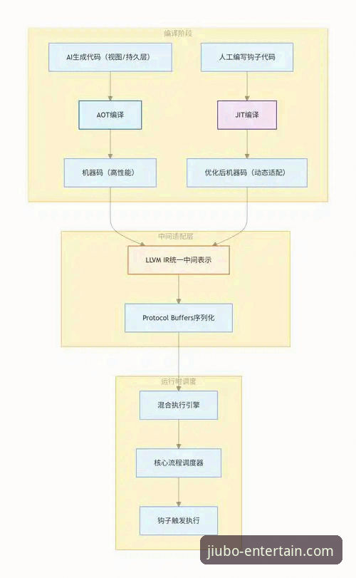 九博国际平台官方下载完整指南：从入口到安装的全流程解析