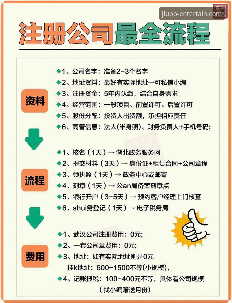 九博国际教程 3个关键步骤掌握九博国际教程:从注册到畅享娱乐的全流程解析