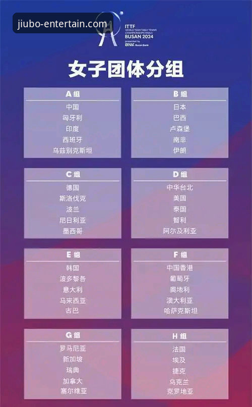 九博国际游戏推荐 世乒赛女团观赛操作教程:从入门到精通